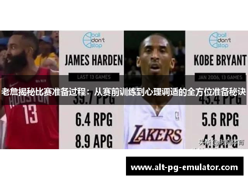 老詹揭秘比赛准备过程：从赛前训练到心理调适的全方位准备秘诀