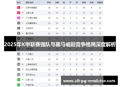 2025年K甲联赛强队与黑马崛起竞争格局深度解析