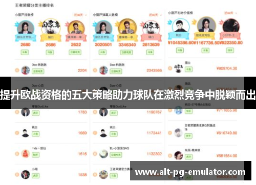 提升欧战资格的五大策略助力球队在激烈竞争中脱颖而出