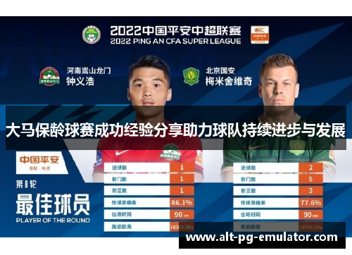 大马保龄球赛成功经验分享助力球队持续进步与发展