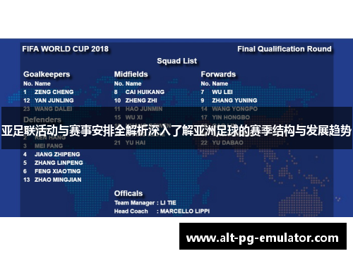 亚足联活动与赛事安排全解析深入了解亚洲足球的赛季结构与发展趋势