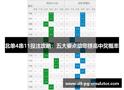 北单4串11投注攻略：五大要点助您提高中奖概率