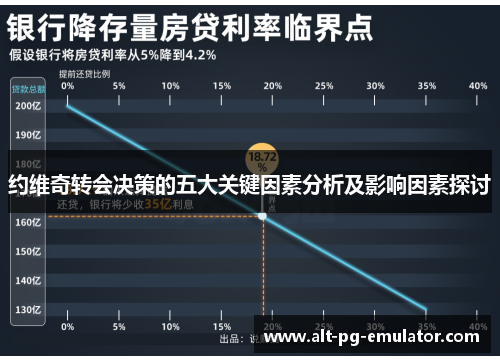 约维奇转会决策的五大关键因素分析及影响因素探讨