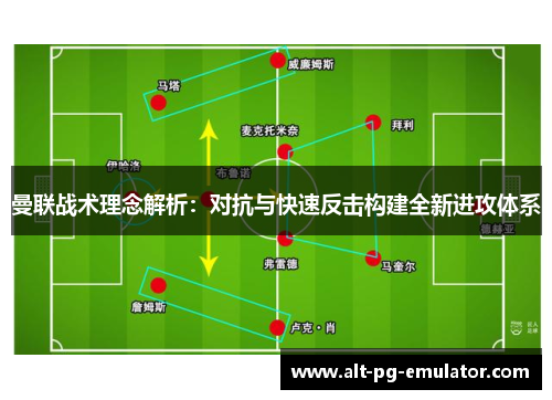 曼联战术理念解析：对抗与快速反击构建全新进攻体系