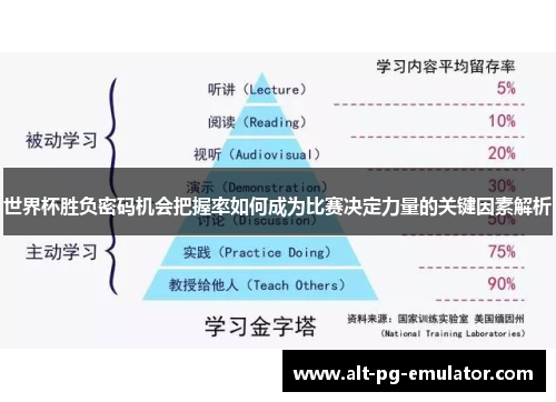 世界杯胜负密码机会把握率如何成为比赛决定力量的关键因素解析
