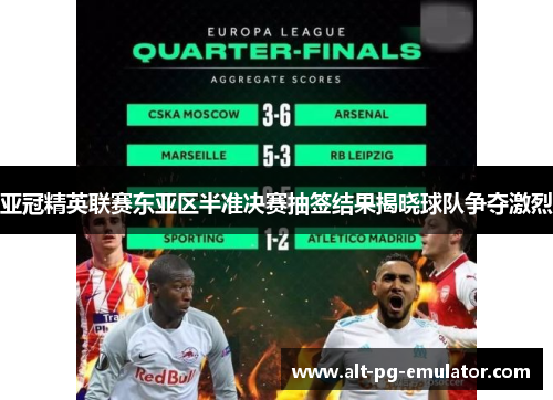 亚冠精英联赛东亚区半准决赛抽签结果揭晓球队争夺激烈