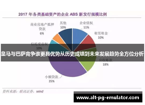 皇马与巴萨竞争谁更具优势从历史成绩到未来发展趋势全方位分析